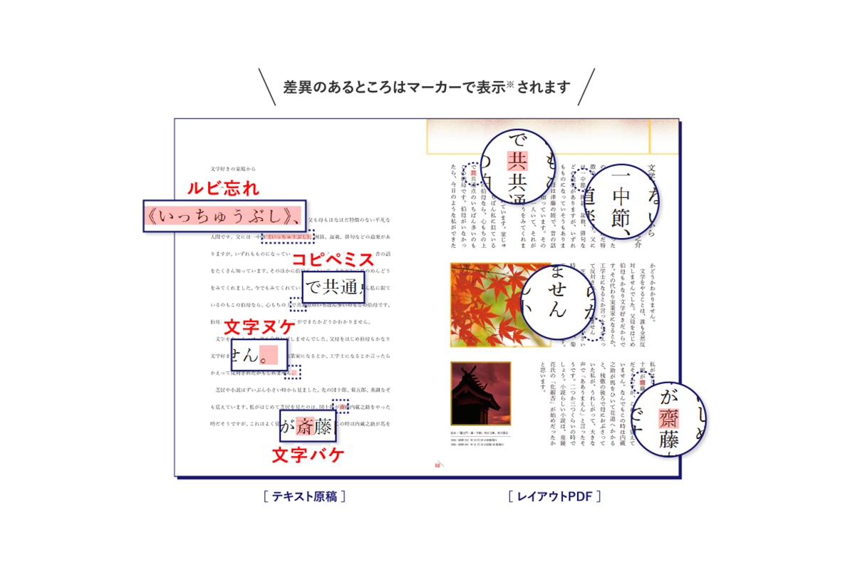【初校】ドキュメント差分検出ツール