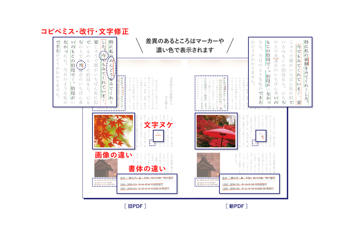 【再校以降】PDF比較ツール